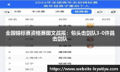 乐鱼体育
